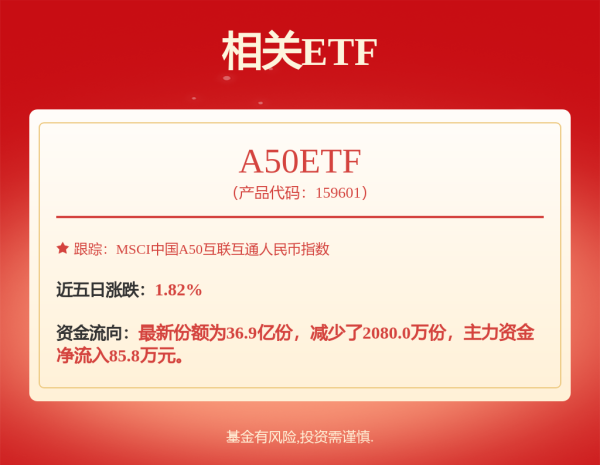 金牛股 京东方A获得发明专利授权: “柔性垫”
