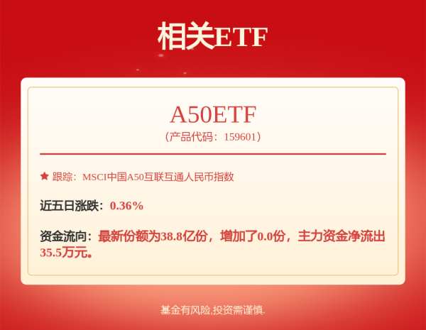 亿盛资产 京东方Ａ: 京东方科技集团股份有限公司2025年面向专业投资者公开发行科技创新公司债券（第一期）募集说明书